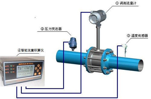 蒸汽2.jpg